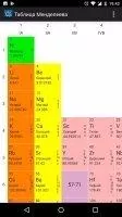 Таблица Менделеева - Химия в твоем кармане Скриншот 6