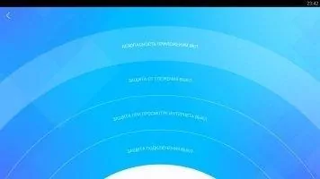 F-Secure Freedome VPN Скриншот 4