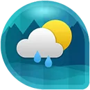 Weather & Clock Widget