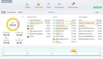 GlassWire Скриншот 2