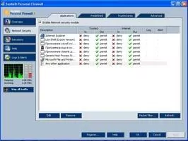 Sunbelt Personal Firewall Скриншот 4