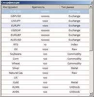 DirectMarkets Скриншот 8