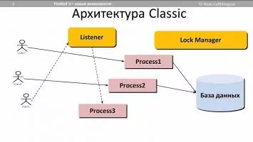 Firebird Скриншот 3