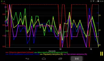 OpenDiag Mobile Скриншот 9