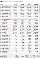 HWINFO64 Скриншот 9