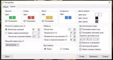 NetTraffic Скриншот 4