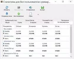 NetWorx Скриншот 5
