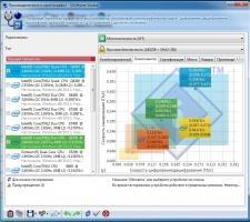 SiSoftware Sandra Lite Скриншот 3