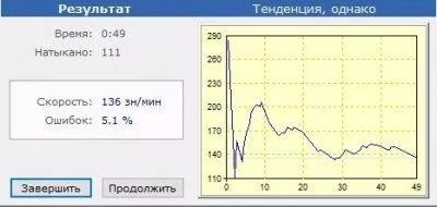 Stamina Скриншот 5