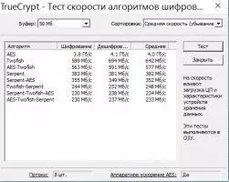 TrueCrypt Скриншот 2